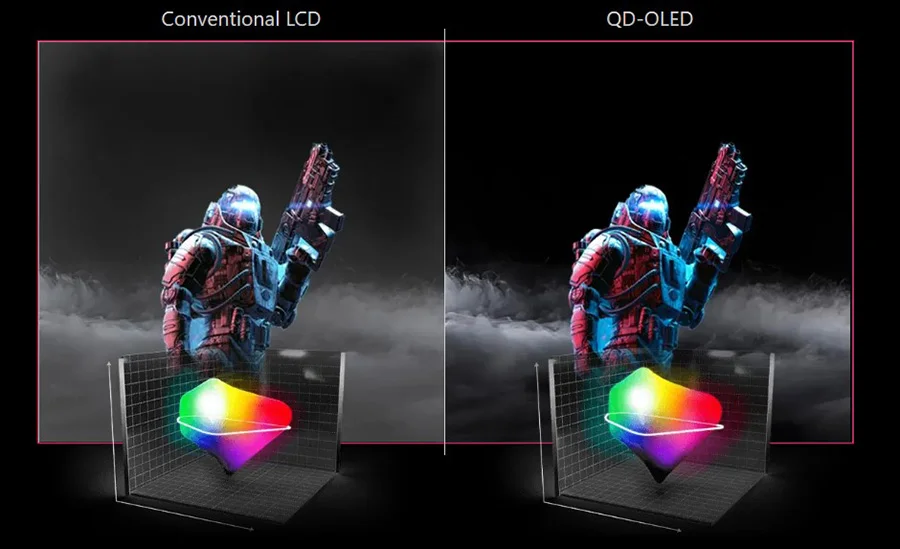 MPG 321CURX QD-OLED mpg 321curx qd oled gercek siyah