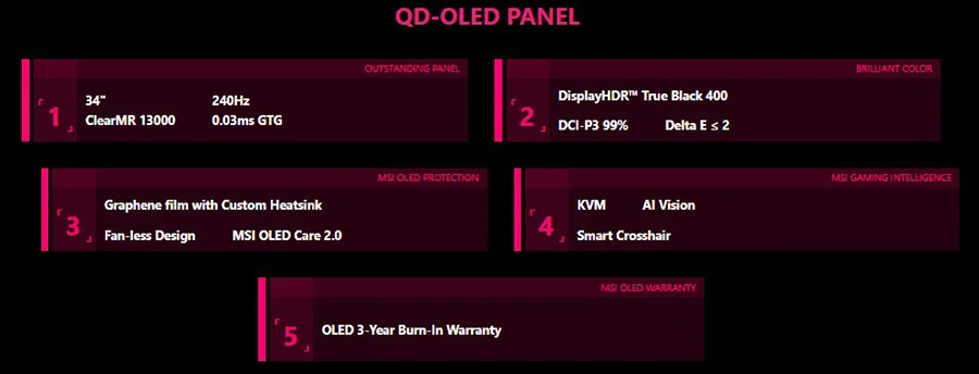 MPG 341CQPX QD-OLED mpg 341cqpx qd oled gorsel 4