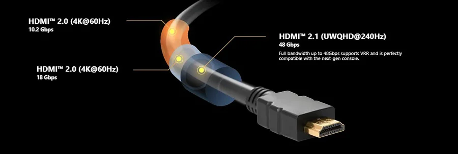 MPG 341CQPX QD-OLED mpg 341cqpx qd oled hdmi