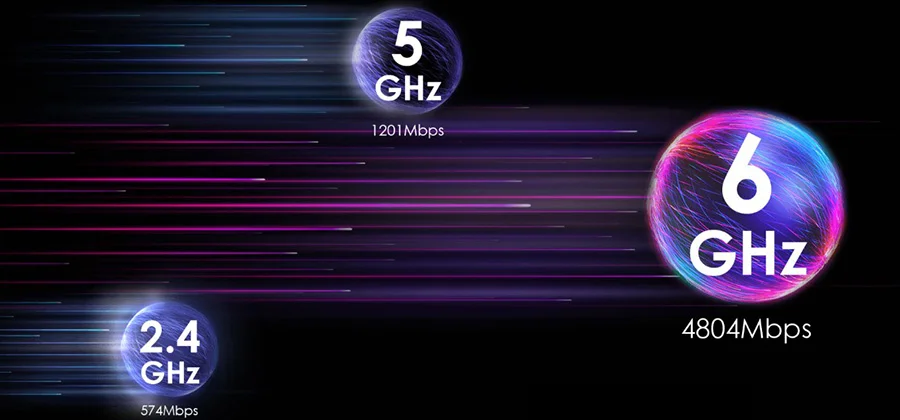 MSI HER ZAMANK�NDEN �OK DAHA HIZLI RadiX AXE6600, 6600Mb/sn'ye varan veri transferi