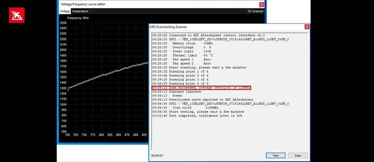 GeForce RTX 3050 GAMING X 8G One-Click Overclocking