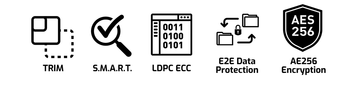 SPATIUM M390 security 5 icons