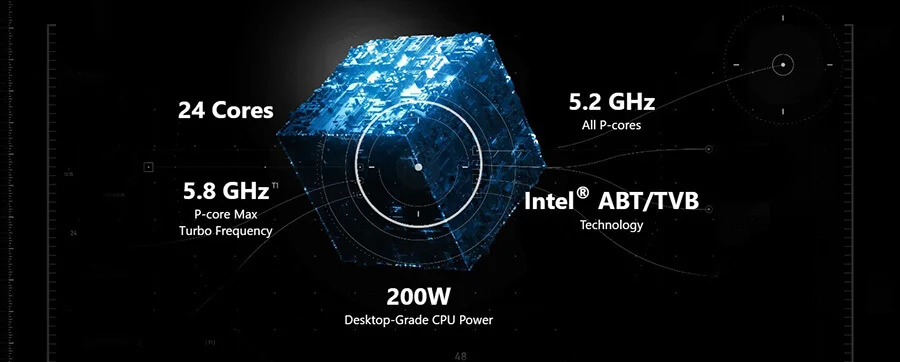 TITAN 18 HX A14VIG-067TR titan 18 hx a14vig 067tr oyuncular icin zirve perfromans intel core i9 14900hx islemci