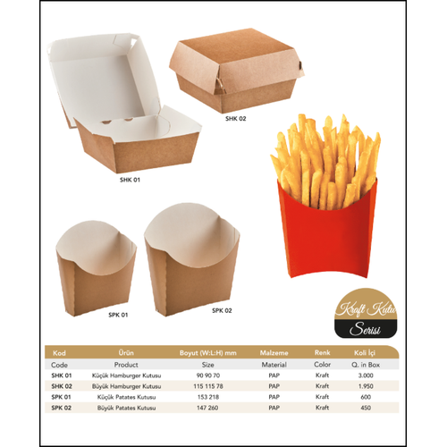 Dikd�rtgen Paket G�da Kab�