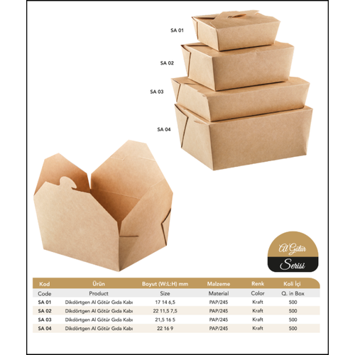 Dikd�rtgen Paket G�da Kab�