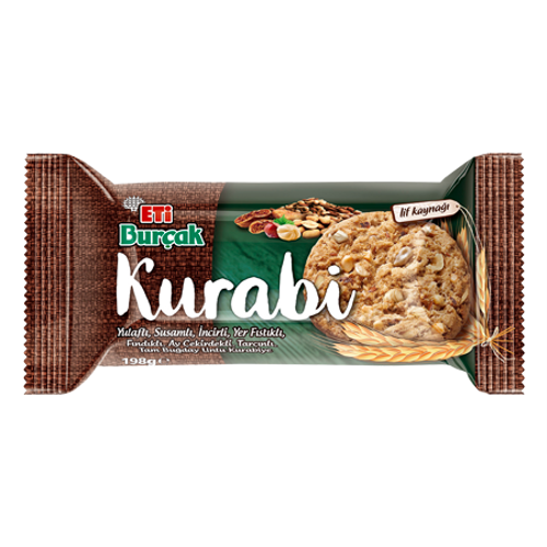 Bur�ak Kurabi F�nd�kl�