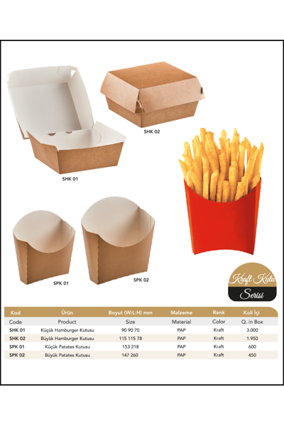 Dikd�rtgen Paket G�da Kab�