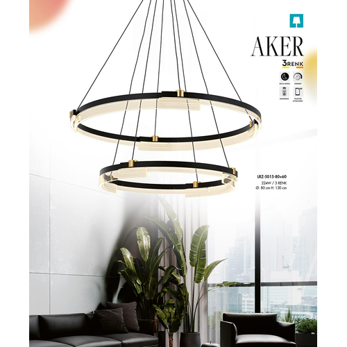 Aker Sark�t Avize