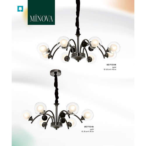 Minova Sark�t Avize