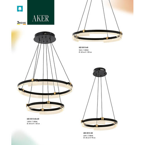 Aker Sark�t Avize