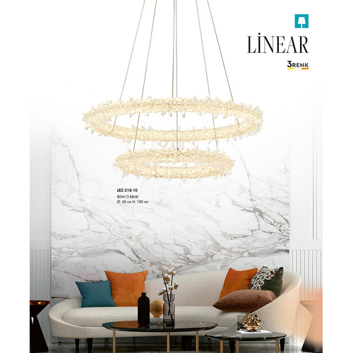 Linear Sark�t Avize