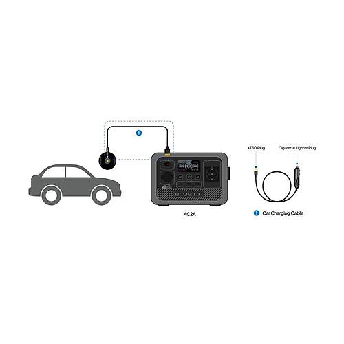 BLUETTI POWEROAK-A-PTC-D16-UN-CLM-XT60-SELL AC2A/AC70/EB55/ELITE 100 V2/ELITE 200 V2 UYUMLU ARA� �ARJ KABLOSU