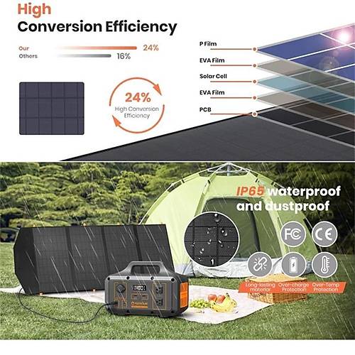FLEXSOLAR C120 TA�INAB�L�R G�NE� PANEL� 120W