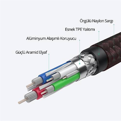 AUKEY CB-CD45-BK PD NAYLON �RG�L� TYPE-C TYPE-C �ARJ KABLOSU 0.9MT