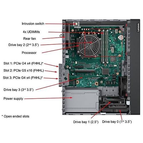 LENOVO THINKSYSTEM ST50 V3 XE-2434 1X32GB DDR5 2X960GB 1X3.5 1X500W 7DF3A00YEA