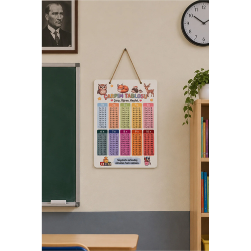 Ah�ap �arp�m Tablosu E�itici �arp�m Tablosu Poster �ocuklar ��in Matematik E�itim Panosu 30x40 cm