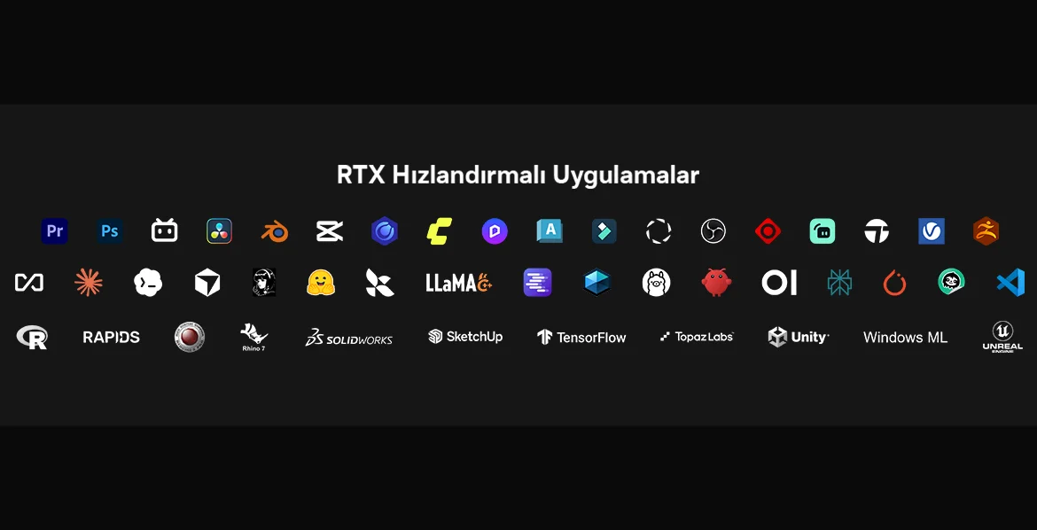 NVIDIA RTX H�zland�rmal� Uygulamalar