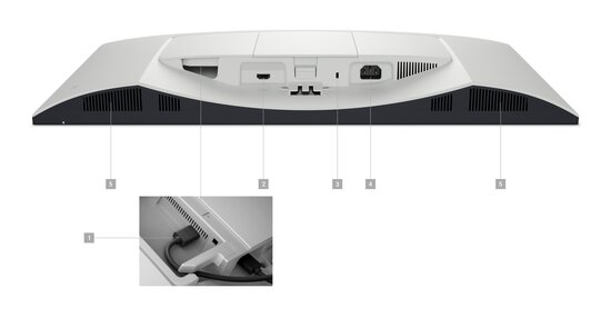 Dell S2425H monitr balant noktalar ve kullanm