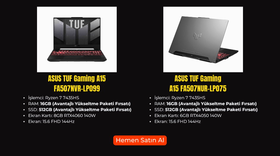 Asus Tuf Gaming Laptoplar