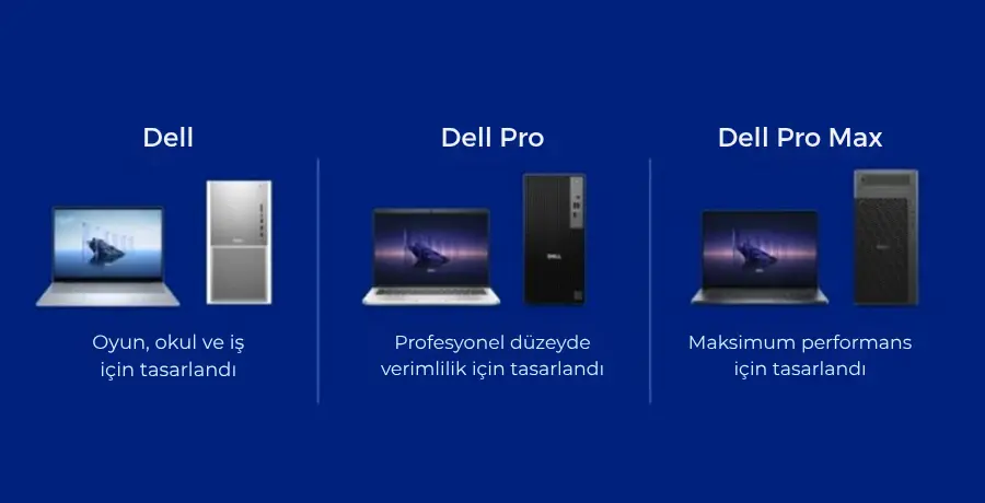 Yeni DELL Serileri