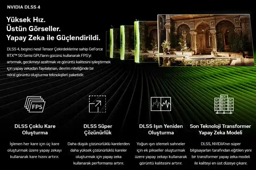 NVIDIA GeForce RTX 5060 DLSS