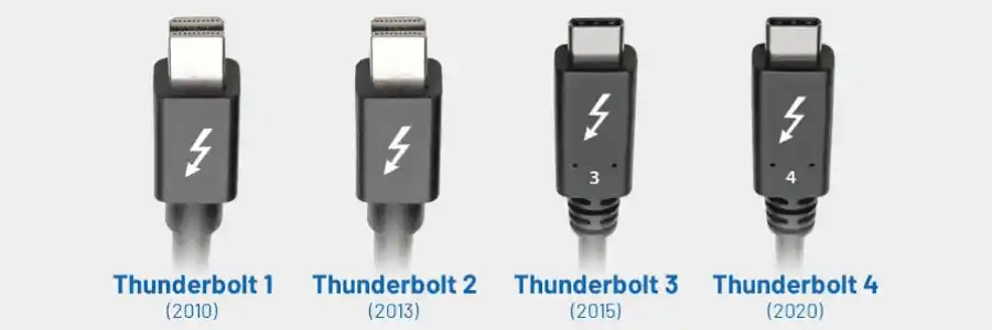 Thunderbolt Sürümleri