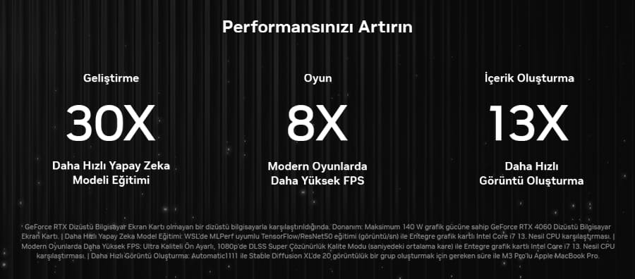 NVIDIA ile Performansnz Artrn