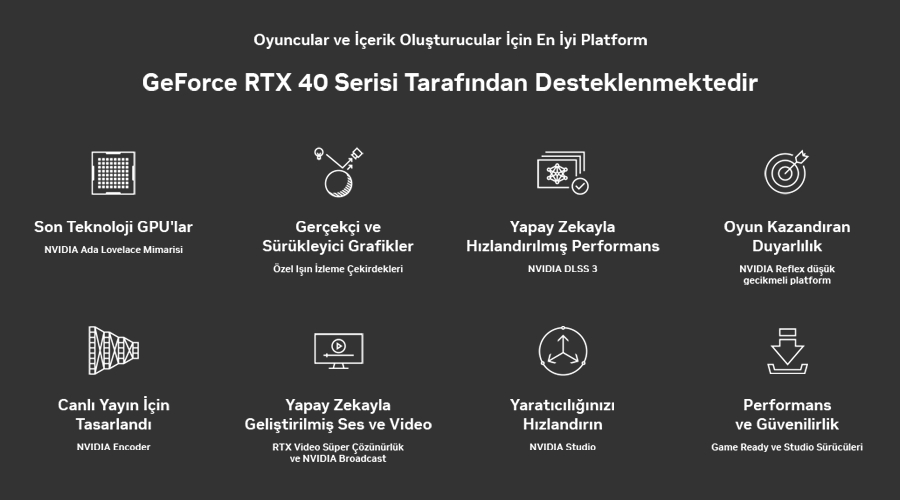 NVIDIA Black Friday GeForce RTX40 Serisi 