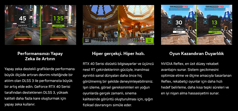 NVIDIA GeForce RTX40 Dizst Bilgisayarlarla Oyun zellikleri