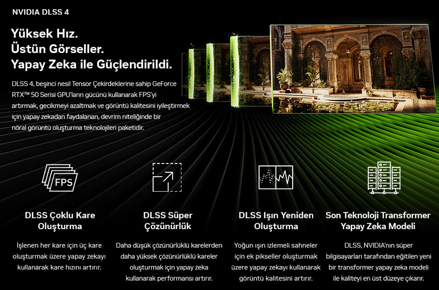 NVIDIA GeForce RTX 5060 DLSS