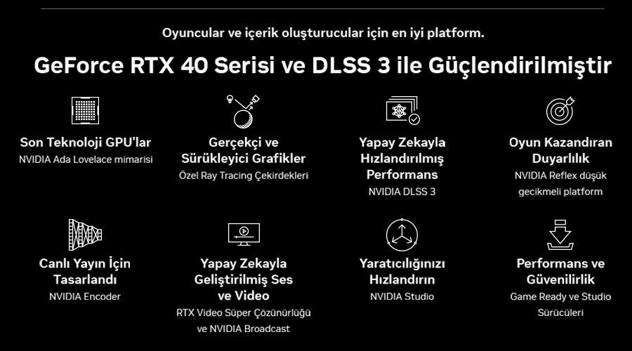 NVIDIA GeForce RTX40 zellikleri