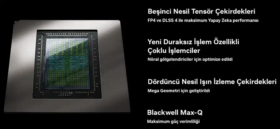 NVIDIA GeForce RTX 5060 Oyun Karlatrmas