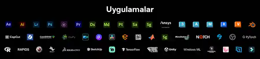 NVIDIA GeForce RTX50 Dizst Bilgisayar Uygulamalar