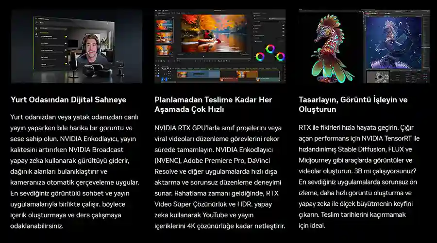 NVIDIA GeForce RTX50 Dizst Bilgisayar Broadcast, NVENC ve TensorRT