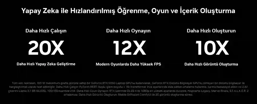 NVIDIA GeForce RTX50 Dizst Bilgisayarlar Karlatrma
