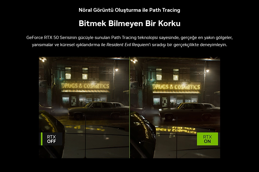 Nvidia Resident Evil Bundle Path Tracing