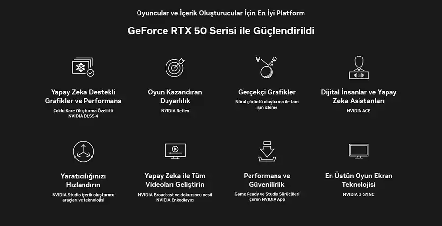 NVIDIA Yl Sonu Kampanyas RTX50