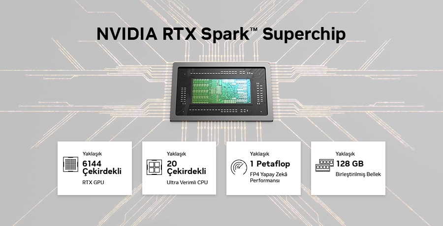 Nvidia Spark