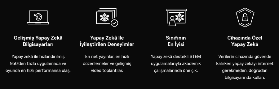 Refresh Yapay Zeka