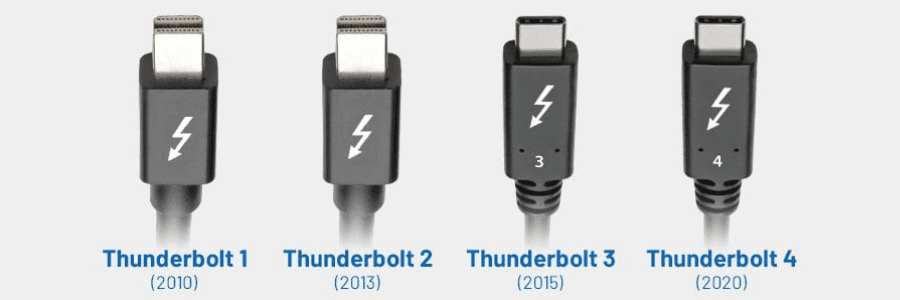 Thunderbolt Srmleri