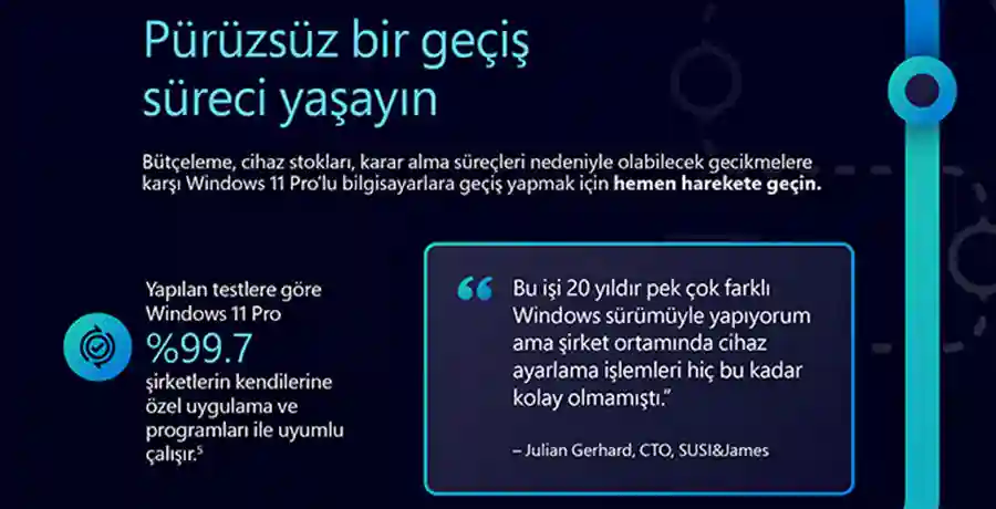 Windows 11 Pro Bilgisayara Gncelleme