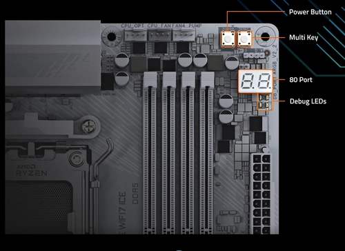 Gigabyte X870E AORUS Elite WiFi7 ICE EZ Hata Ay�klama B�lgesi ve BIOS S�f�rlama Kontrolleri