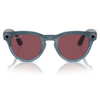 G�rsel 3