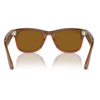G�rsel 5