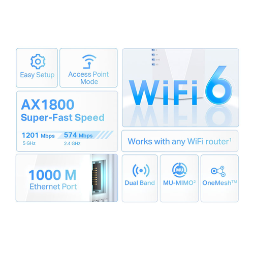 TP-Link RE600X AX1800 5GHz 1200Mbps Dualn Band Wi-Fi 6 Menzil Geni�letici