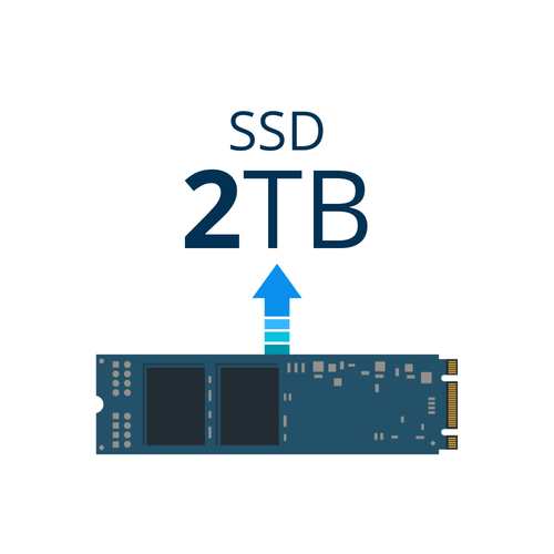 2TB SSD Disk e Ykseltme Paketi