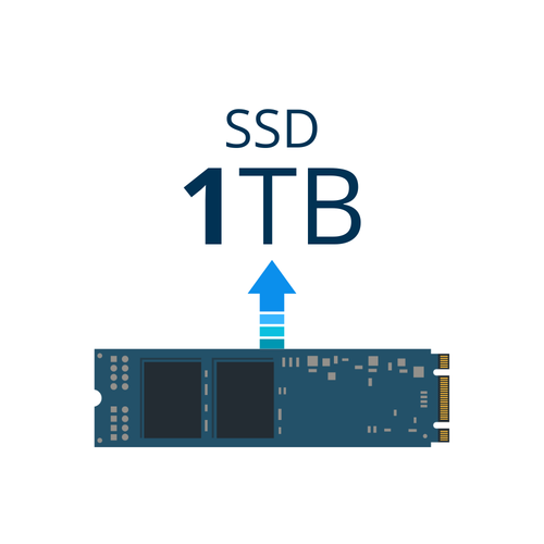 1TB SSD Disk e Ykseltme Paketi