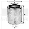 G�rsel 1