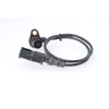 G�rsel 1