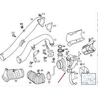 TURBO AXOR